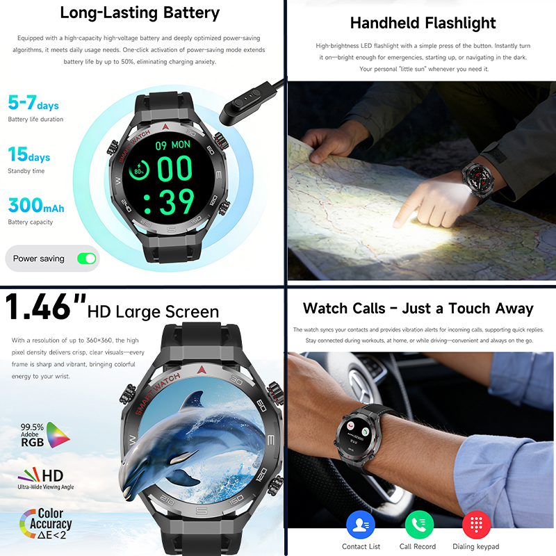 All Day Health Tracking Smart  - đánh giá và giá Korean Health Lifestyle