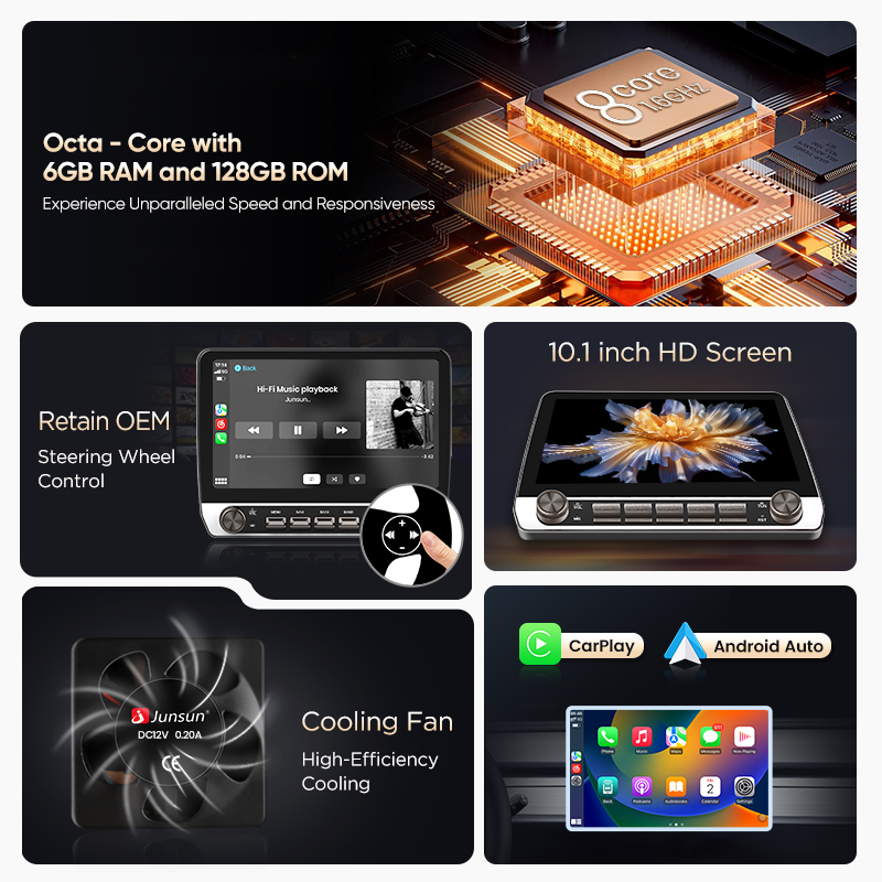 Junsun AI Voice Car Stereo Rad - đánh giá và giá Korean Lifestyle Products