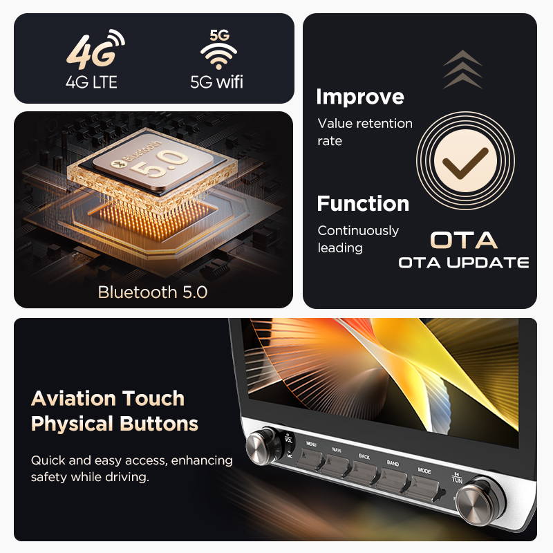 Junsun AI Voice Car Stereo Rad - đánh giá và giá Korean Lifestyle Products