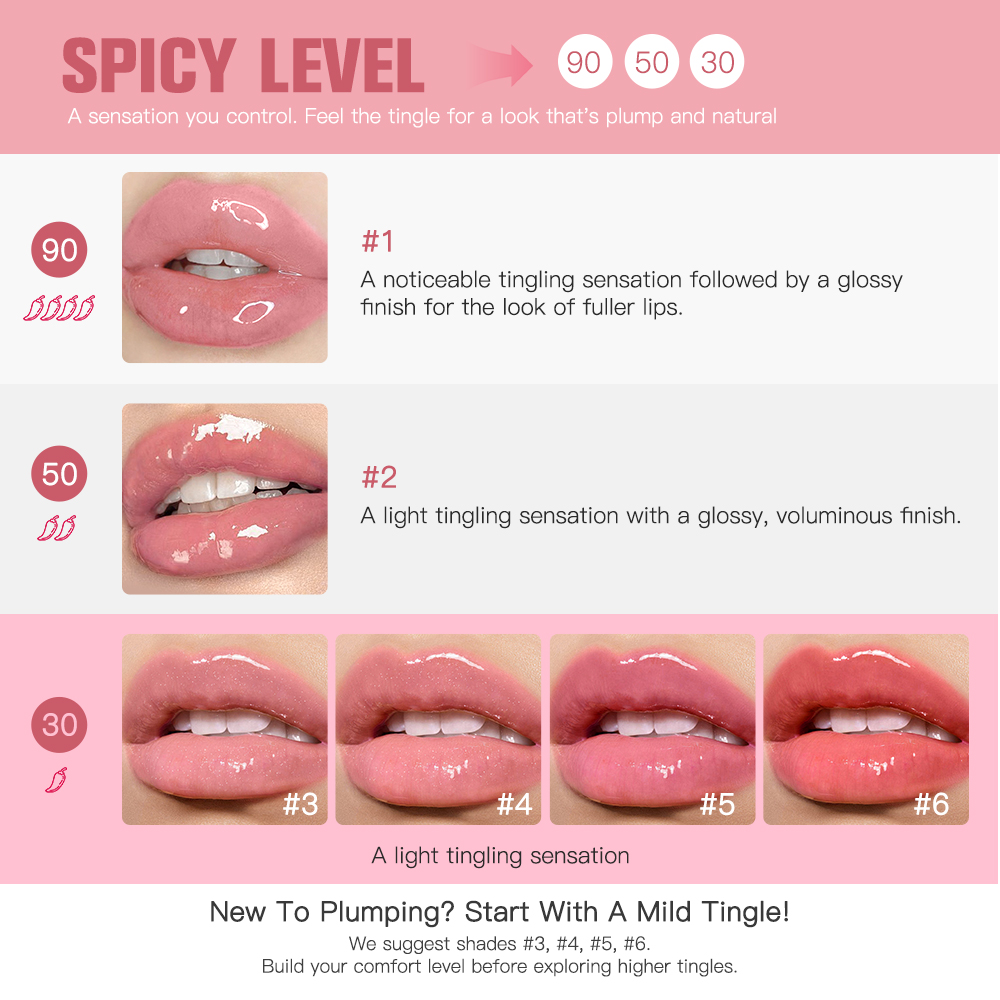 Lip Plumper Transparent Plumpi - đánh giá và giá Lip Tint Korean